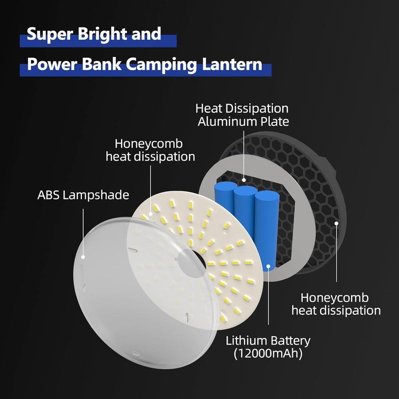 Amkulop Transparent Portable Rechargeable LED Camping Lights,Waterproof Outdoor Light with 5000Lm,Super Bright Hanging Lanterns for Tents, Canopies & Outdoor Emergencies（Infinitely dimmable） - Image 4